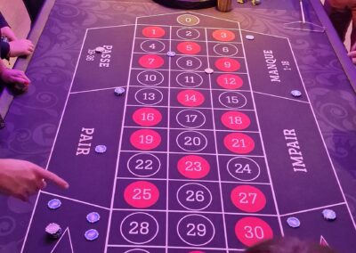 Animation Roulette Française avec cylindre en bois et tapis de mise lors d'une soirée entreprise Casino Group à L'Autre Usine, Cholet.
