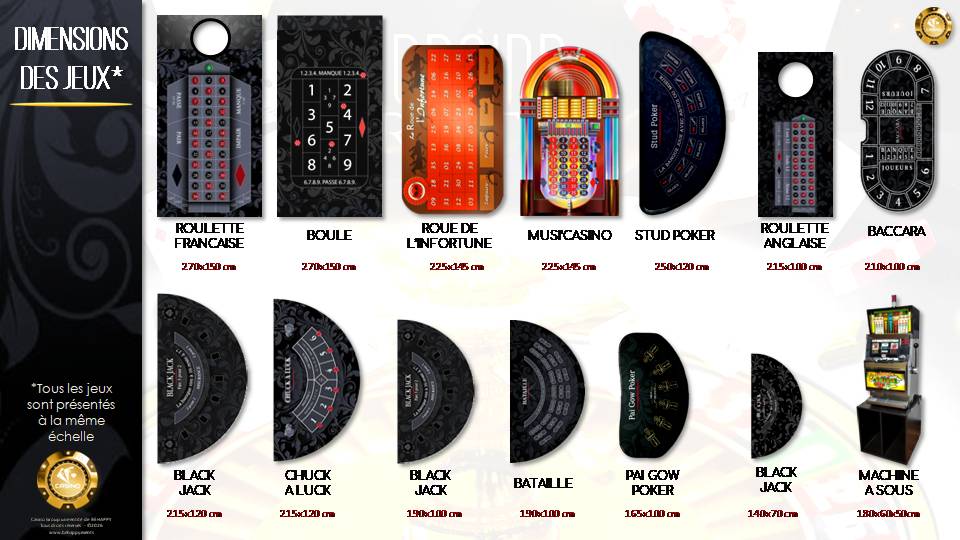 Casino Group - Fiche technique Dimensions des tables et jeux de casino événementiel de Casino Group